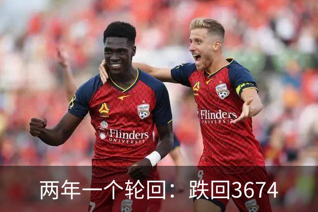 两年一个轮回：跌回3674